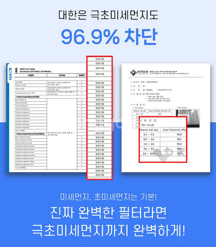 자동차 에어컨 초미세먼지 필터 3개 세트 109--1
