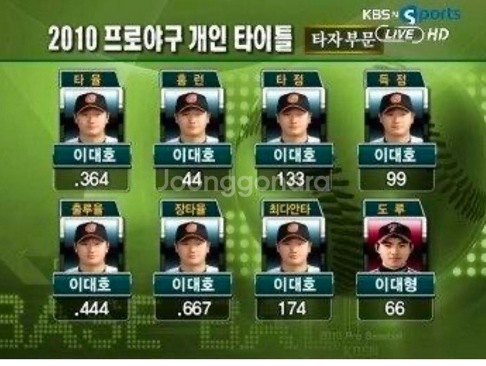 4/27 롯데 두산 3연석좌석 구매합니다--0