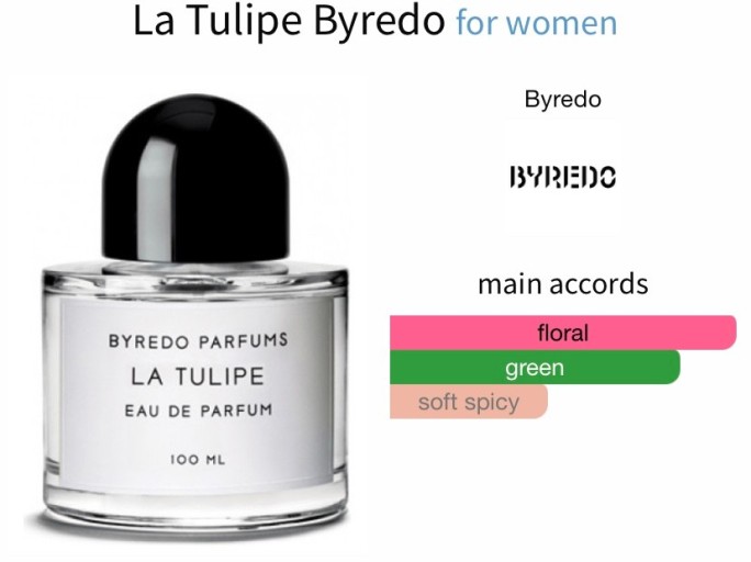 [새상품,무배 ] 바이레도 라튤립 EDP (100ml)--1