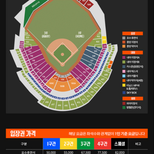 한화이글스 5/1 중앙탁자석 1자리 단석 판매