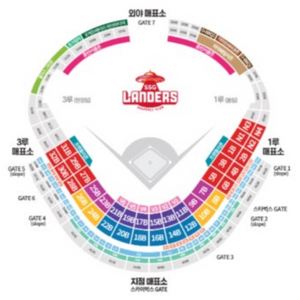 4월29일(화) 삼성 vs ssg 스카이 탁자석(정가)