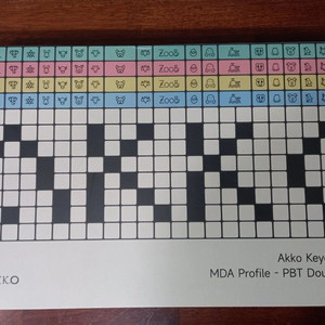 akko 동물키캡 크림 282키, 나무색상 104키