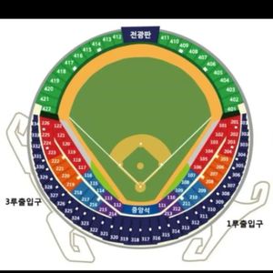 5/5 두산 vs LG 3루 외야4연석