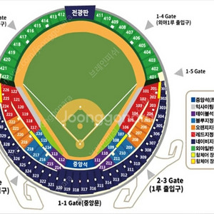 (판매완료)5/5 LG트윈스 두산베어스 3루 외야지정석