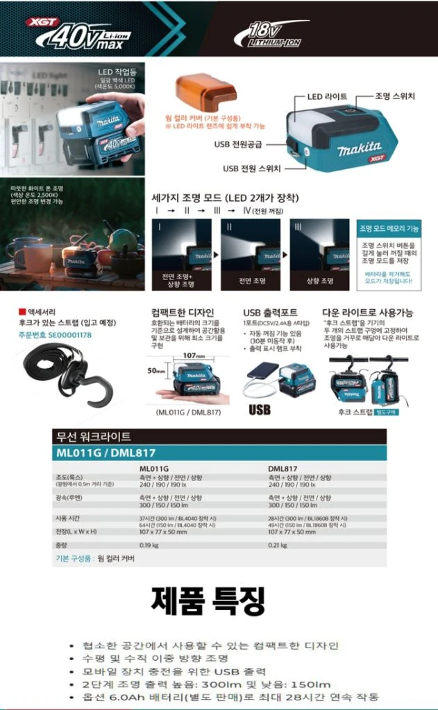 마끼다LED작업등 캠핑랜턴 DML817 300루멘 마끼다작업등S급 이미지
