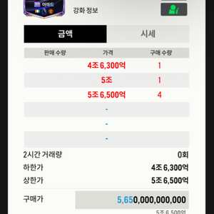 fc온라인 귀속 거래