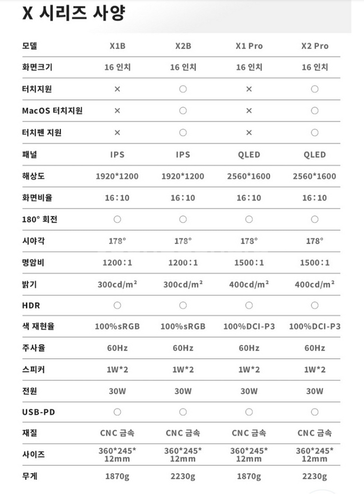 이홈웨이 ehomewei x2 pro 휴대용 모니터--9