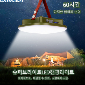 충전식 보름달 캠핑 라이트(15600mha/80w)-새