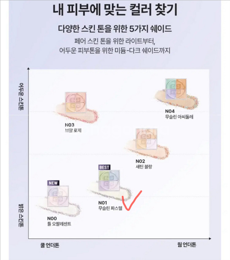 새상품)지방시 프리즘 리브르 파우더 N01--4