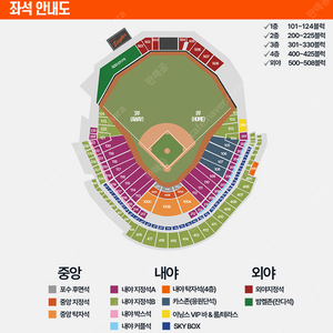 한화이글스 vs 삼성라이온즈 5월6일 화요일 내야지정석
