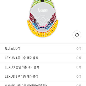 기아타이거즈 vs키움 5월6일(화) 버건디 2연석
