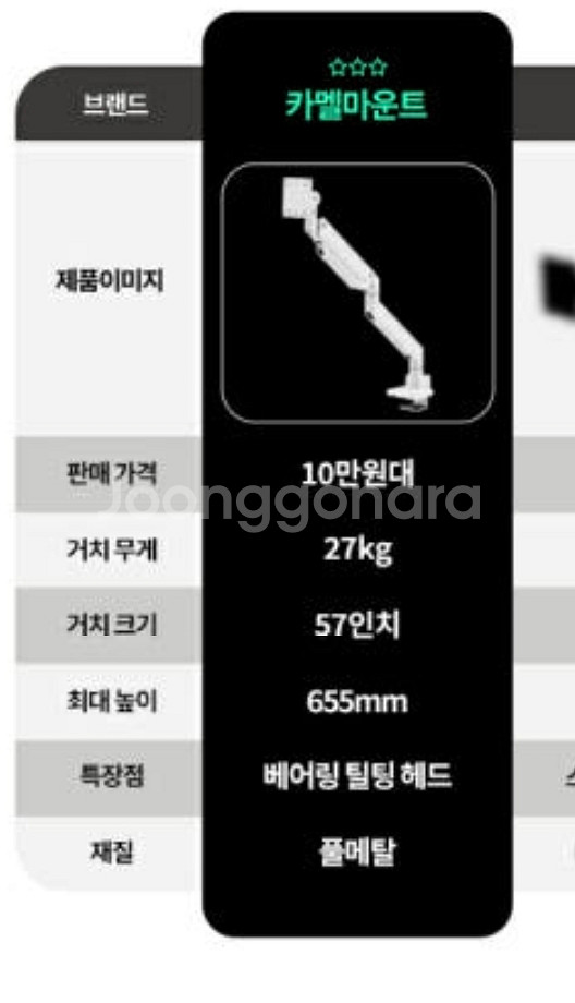 초고중량 모니터 거치대 카멜 PMA2X--1