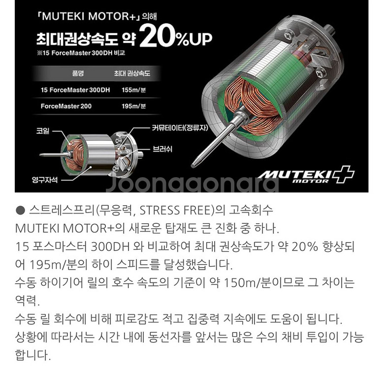 시마노)윤성 포스마스터 200DH 판매합니다.(새상품)--8