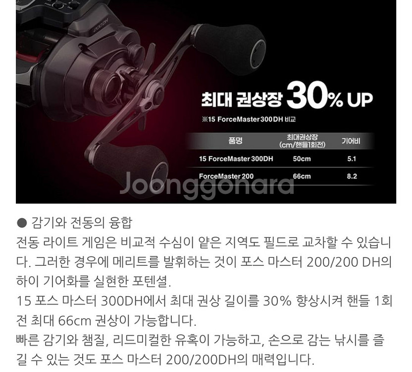 시마노)윤성 포스마스터 200DH 판매합니다.(새상품)--7