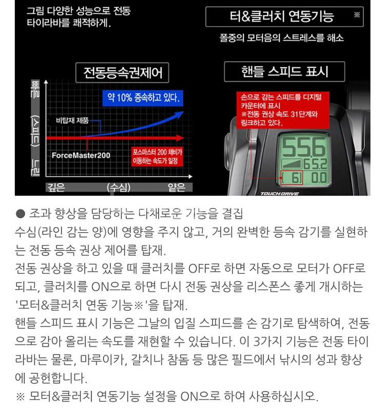시마노)윤성 포스마스터 200DH 판매합니다.(새상품)--9