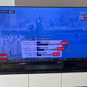 OLED65C8 LG OLED TV