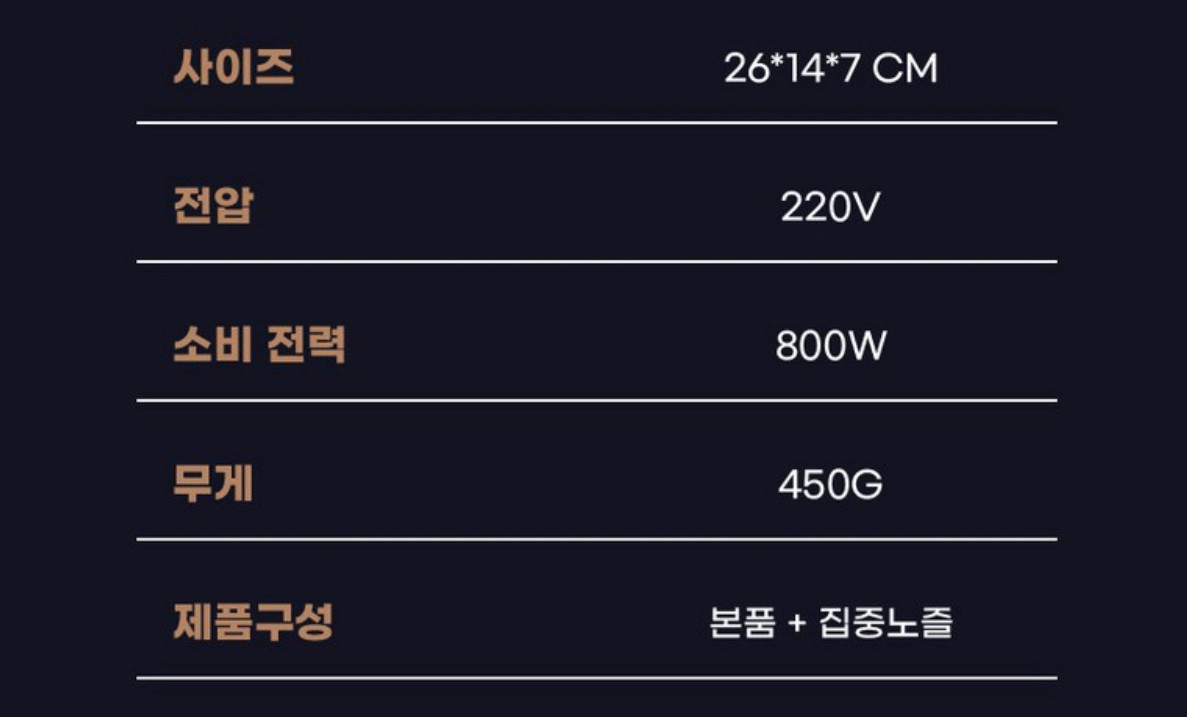 차이슨 드라이기 (미개봉 새제품) 이미지