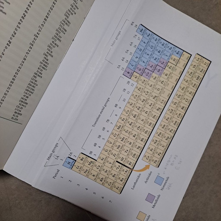 Fundamentals of general유기화학식품--3