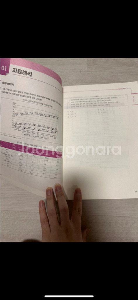 한권끝 공기업ncs(psat+모듈)--1