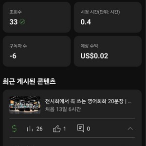 수익창출된 채널 판매