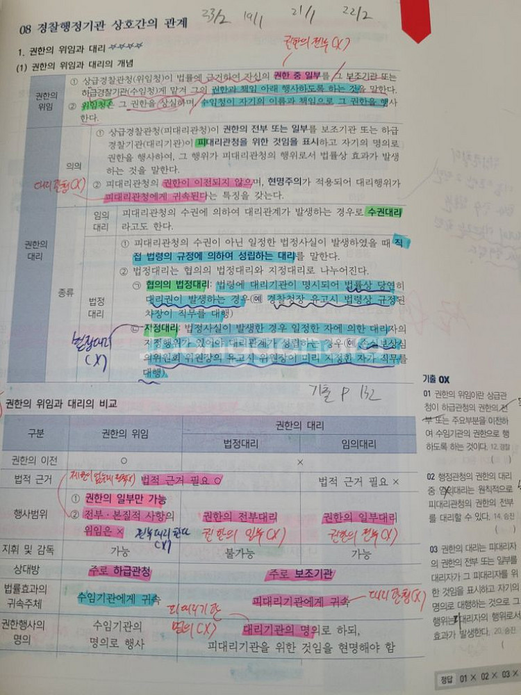 2024 해커스경찰 경찰학 조현--1
