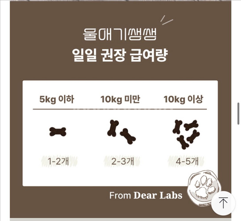 울애기쌩쌩 이너플러스 , 종합영양제 츄르--5