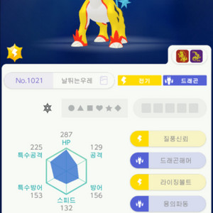 포켓몬스터 닌텐도 날뛰는우레 굽이치는물결 무쇠잎새
