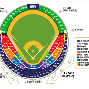 5/5 어린이날 두산 lg 3루 오렌지