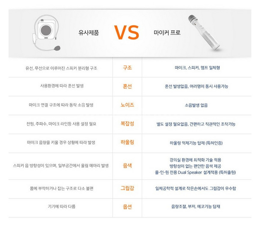 무선 마이크 새제품--5