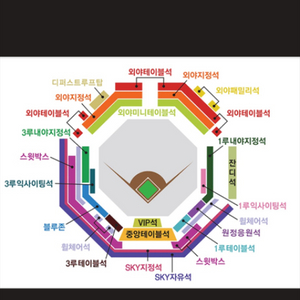 삼성 라이온즈 경기 5/2 5/3 삽니다 3연석