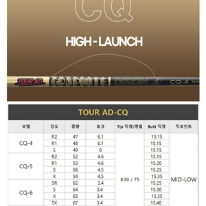 핑G430 드라이브 샤프트 Tour AD CQ 6SR