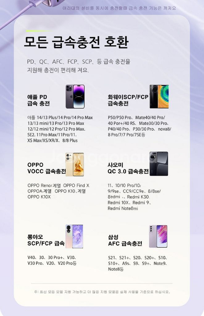 보조 배터리 대용량 20000mA/ RUQ009--5