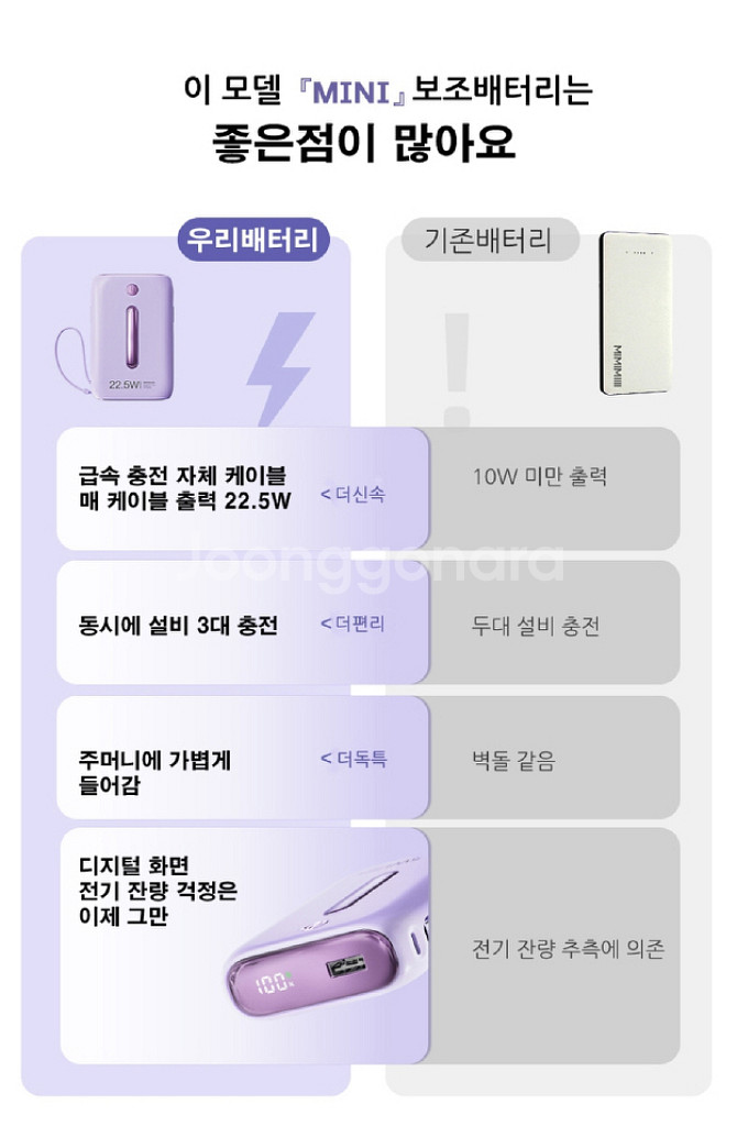 보조 배터리 대용량 20000mA/ RUQ009--4