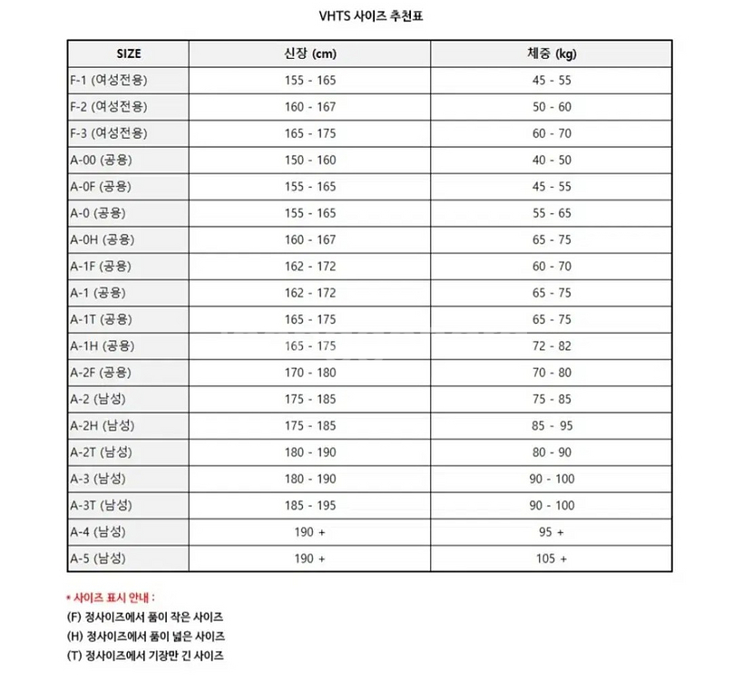 주짓수 도복 Vhts 네이비 F2--3