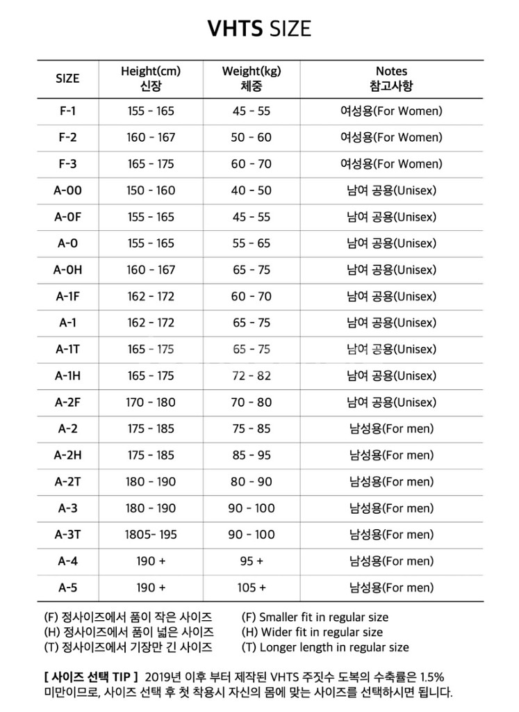 vhts 주짓수 도복 A1--2
