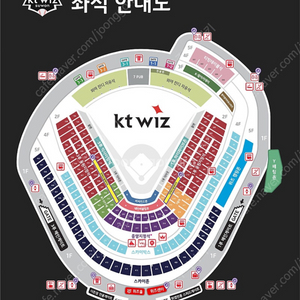 kt vs 키움 5/2~4일 구매합니다