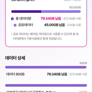 유플러스 데이터 총 2기가 5천원에 팝니다