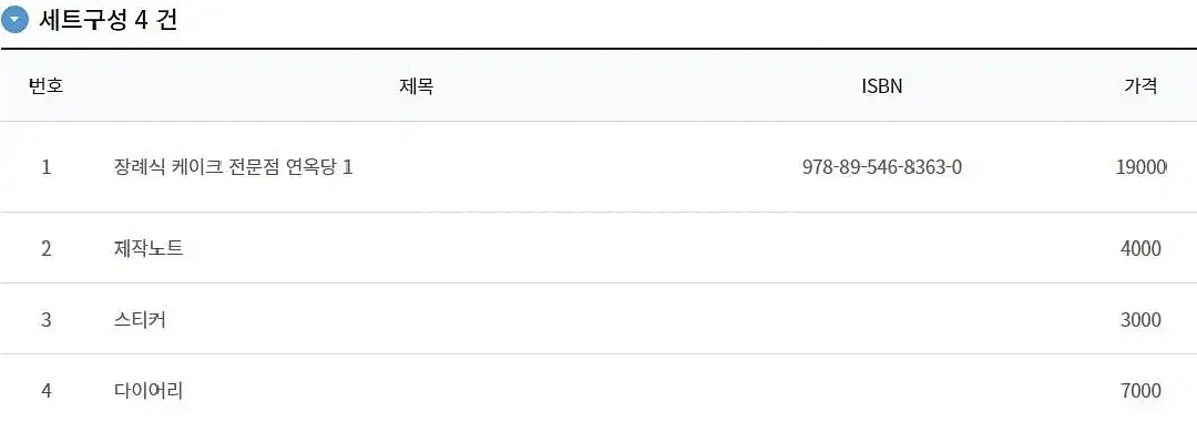 연옥당 1권 특별판 굿즈 (책,제작노트X)--5