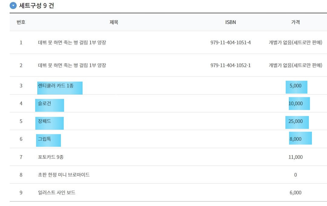 [택포]데못죽(소설) 1부 초판 굿즈 중 일부 판매--9