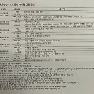 롯데 호텔 시그니엘 통합 숙박권
