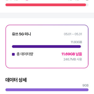 U+ 데이터 2기가