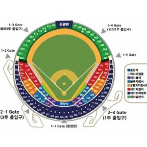 5/5,6,7 두산 vs LG 내,외야 통로4연석 판매