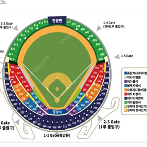 5월 6일 (화요일) 두산vs엘지 3루 익사이팅,레드