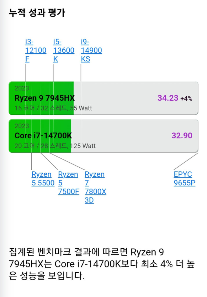 MSI Alpha 17 RTX4070 노트북--4