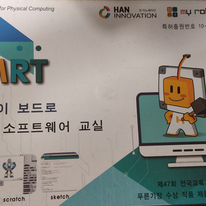 MRT 대장장이 보드