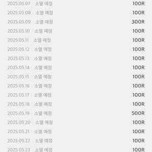 신백리워드 4300알 2천원에 팝니다