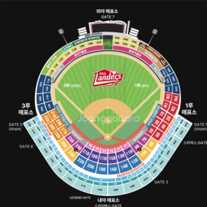 5월9일 기아 ssg 티켓 양도합니다