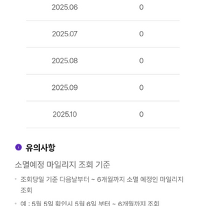 하나투어 마일리지 1만
