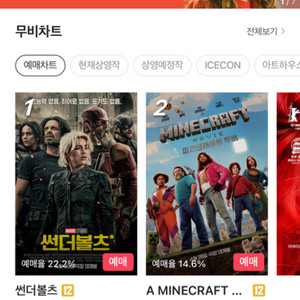 CGV 영화관람 티켓 2장