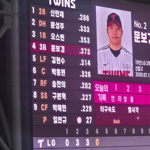 5/2(금) 기아 한화 3연석 구합니다.!